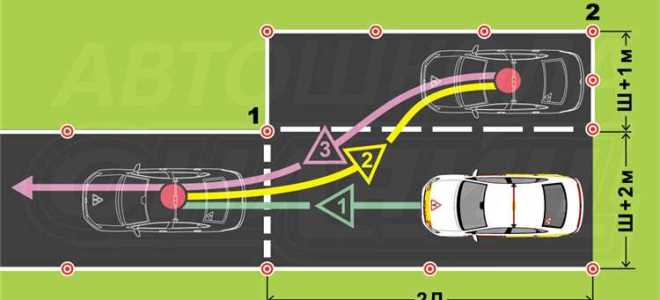 Как парковаться чтобы не эвакуировали