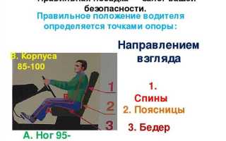 С какой стороны обходить автомобиль при посадке и высадке