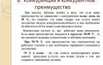 Как называется ограничение конкуренции со стороны предложения