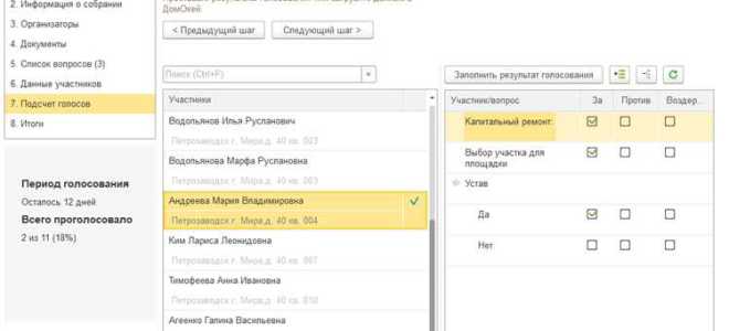 Кто может быть председателем и секретарем общего собрания собственников