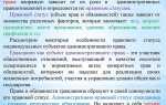 Кто являются субъектами смежных прав