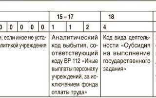 345 косгу что туда входит