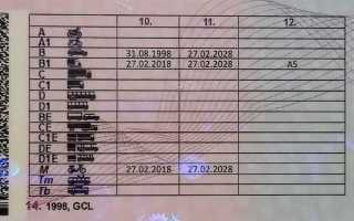 Категория прав be что это