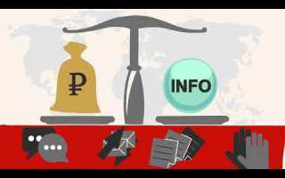 Инсайдерская информация что это простыми словами