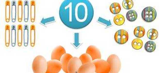 Не позднее 10 числа как понять включительно или нет