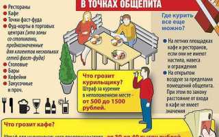 Статья 112 нк рф штраф как избежать