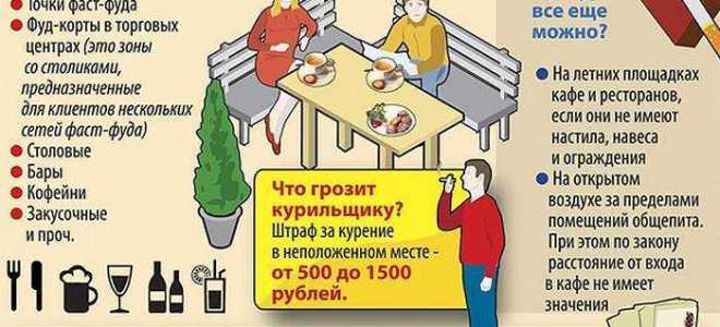 Статья 112 нк рф штраф как избежать