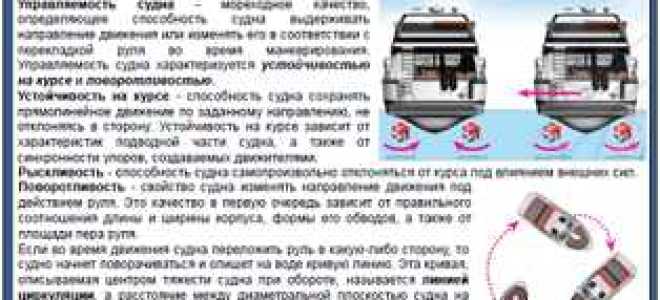 Что относится к маломерным судам