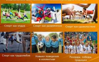 Что означает понятие физическая культура