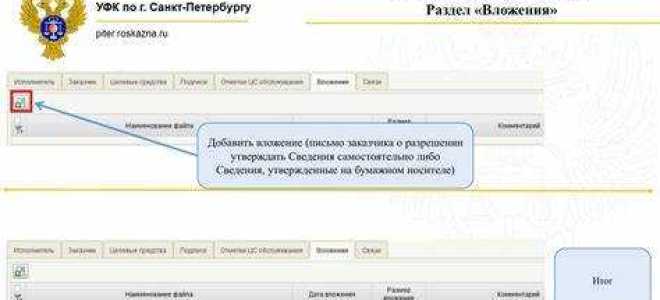 Код 8300 казначейство какие расходы можно провести