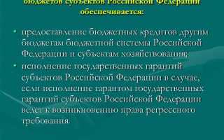 Какие бюджеты входят в состав бюджетов местного самоуправления
