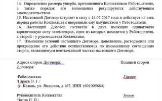 Перечень должностей с которыми заключается договор о полной материальной ответственности