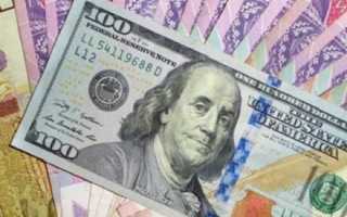 Сколько стоил доллар в 2020 году