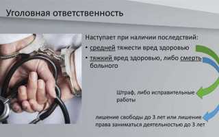 Какая ответственность предусмотрена за неоказание первой помощи
