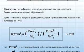 Чем отличается сокращение численности от сокращения шт
