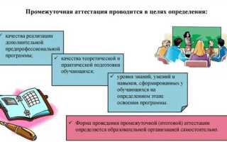Аттестация и проверка знаний в чем разница