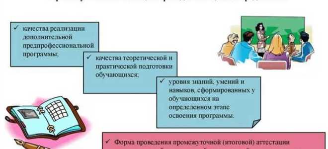 Аттестация и проверка знаний в чем разница
