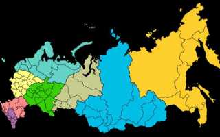 Что находится в ведении федерального центра и субъектов рф таблица