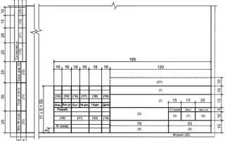 Что писать в графе область край