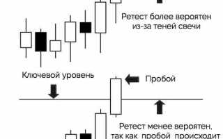 Чем отличается рейд от проверки