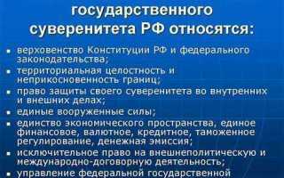 Федеративное устройство как конституционно правовой институт