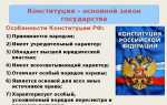 Правосудие как ценность конституция егэ