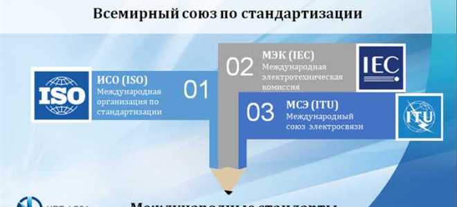 Что такое гармонизация национальных и международных стандартов