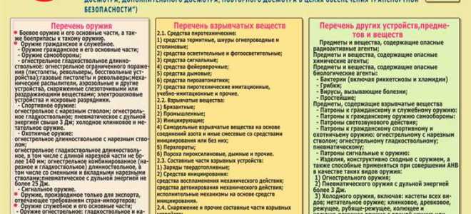 Когда проводится повторный досмотр в целях обеспечения транспортной безопасности