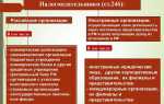 Кто является налоговым агентом по налогу на прибыль
