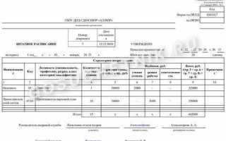 Сколько хранится штатное расписание в организации