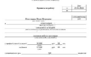 Бессрочный трудовой договор что это