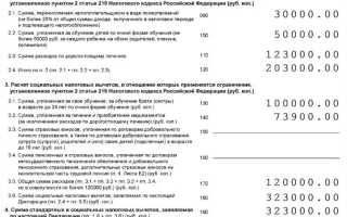 Налоговый вычет в процессе кнп что это