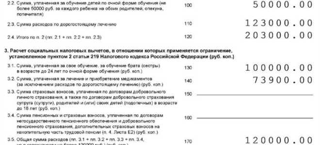 Налоговый вычет в процессе кнп что это