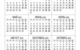 Квартал это сколько месяцев 2023