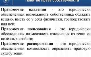 Какие формы собственности на землю существовали