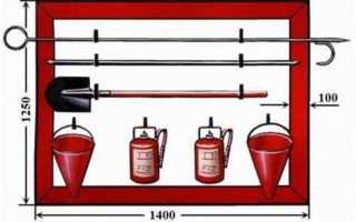 Какой цвет не должно включать внешнее оформление пожарных щитов