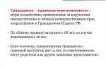 Какой вид ответственности предусмотрен за прогул