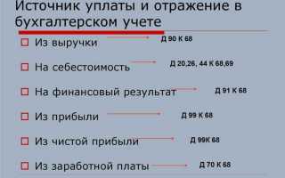 Общая сумма дохода и налоговая база в чем разница
