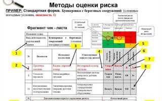 Законопроект как получить низкий уровень риска учвэду