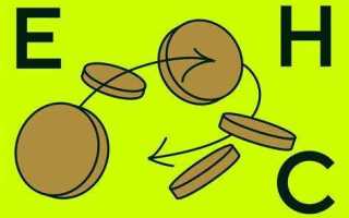 Какое влияние на распределение дохода оказывает прогрессивный налог