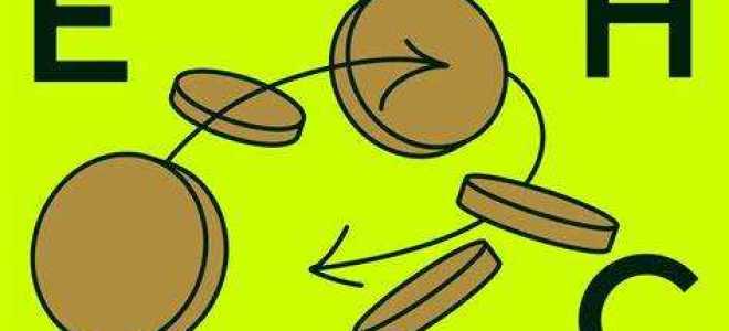 Какое влияние на распределение дохода оказывает прогрессивный налог