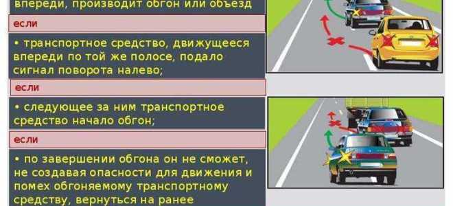 Что понимается под типом транспортного средства шасси компонента