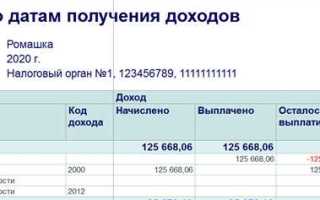 Как проверить отчет 6 ндфл