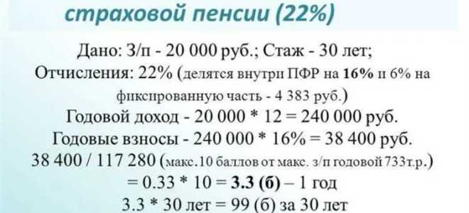 Как проверить правильность начисления пенсии по старости