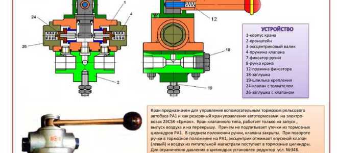 Кто производит разъединение и соединение тормозных рукавов при маневрах