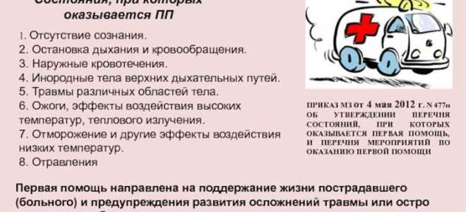 Какое определение соответствует понятию 1 помощь