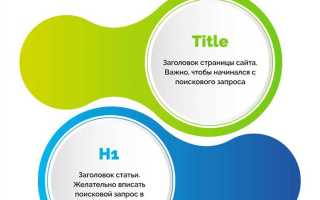 Что пишется в заголовках дел