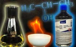 Как списать спирт в лпу образец