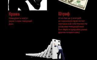 Не допускается регистрация товарных знаков элементы которых