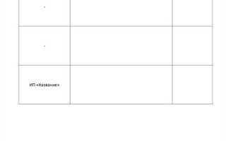Что такое авторский надзор в строительстве